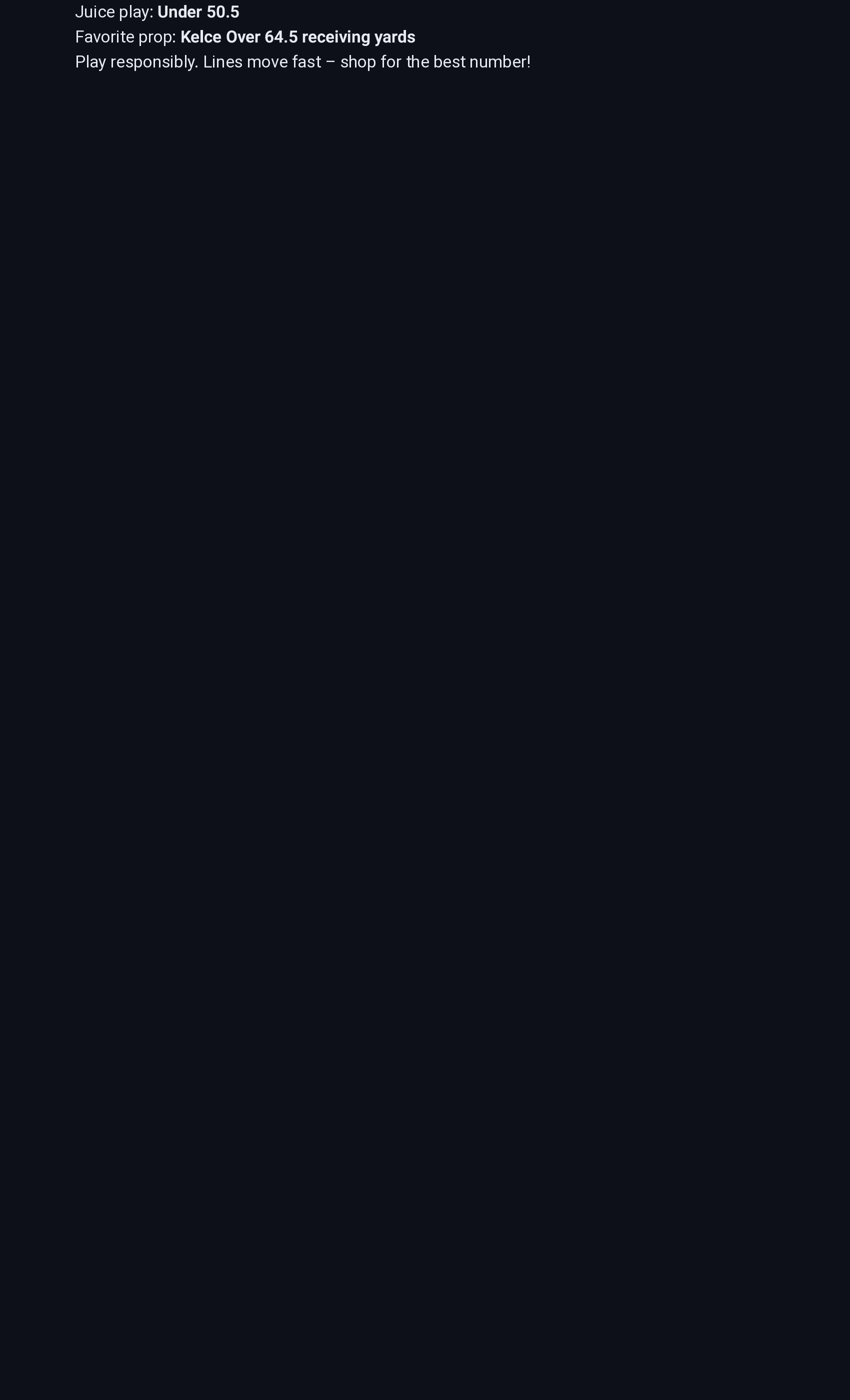 Gnarly Gorilla's GOTW