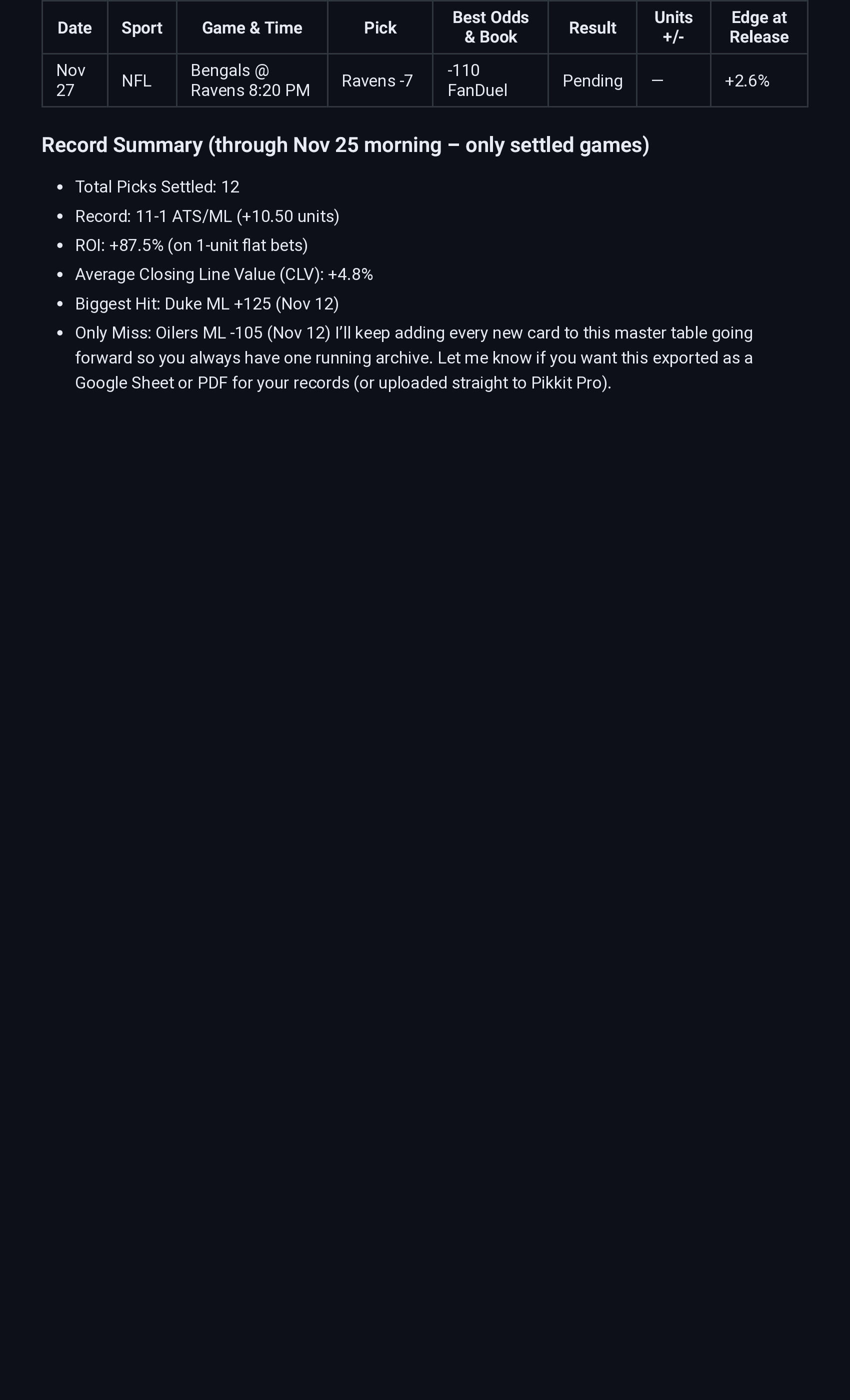 Gnarly Gorilla's Ambassador Cards