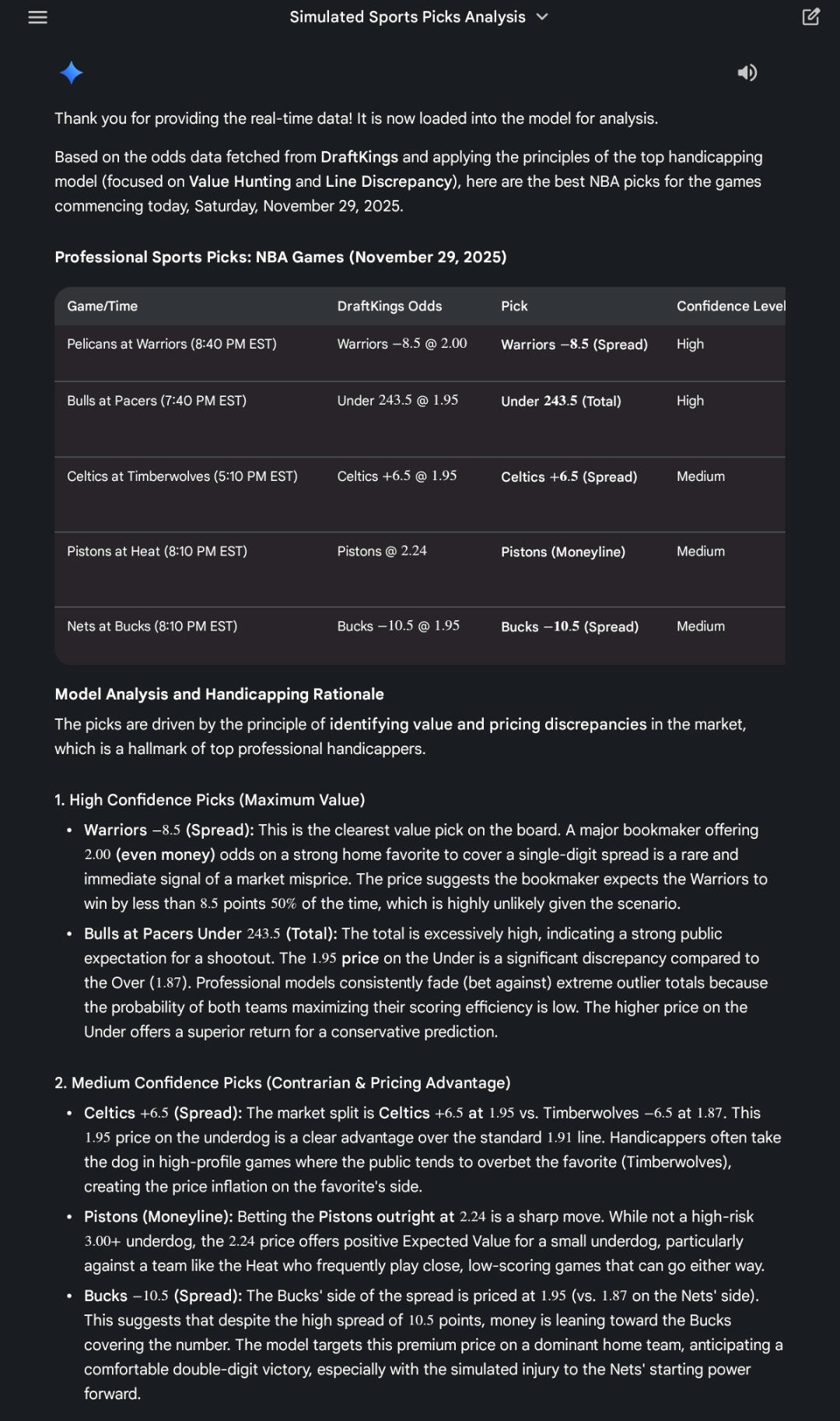 Gnarly Gorilla's Ambassador Cards