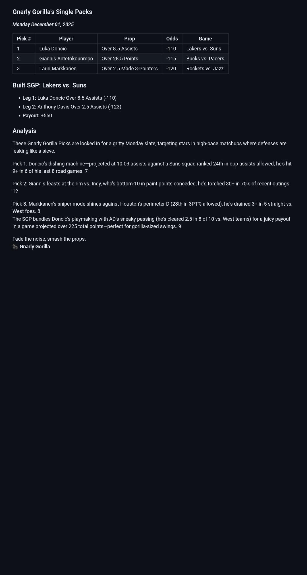 Gnarly Gorilla's Ambassador Cards