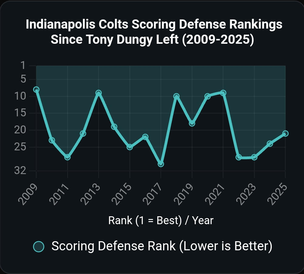 Gnarly Gorilla's Ambassador Cards